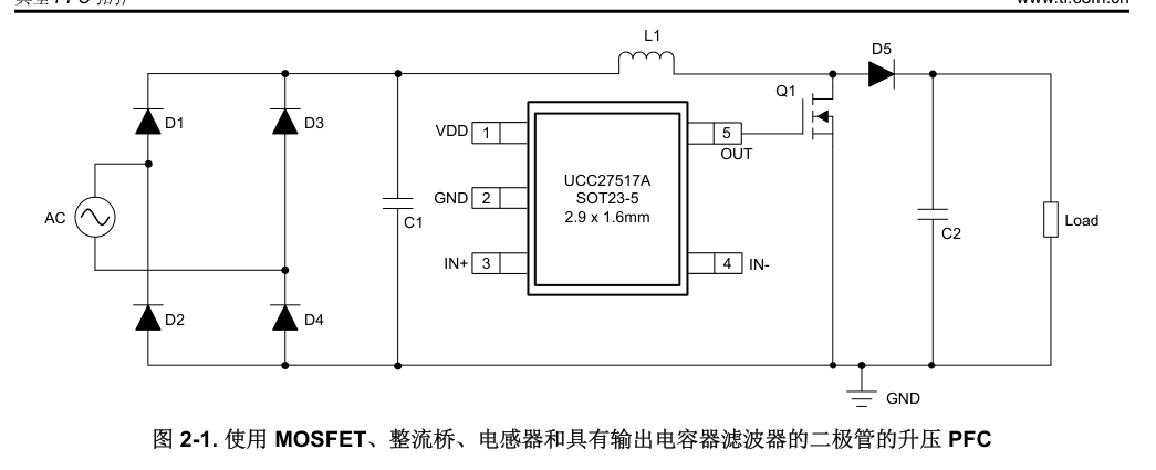 PFC 功率因数校正 11 TI 图 2-1:升压 PFC