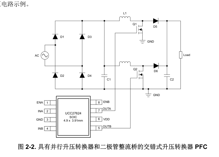 PFC 功率因数校正 12 TI 图 2-2:交错式升压 PFC