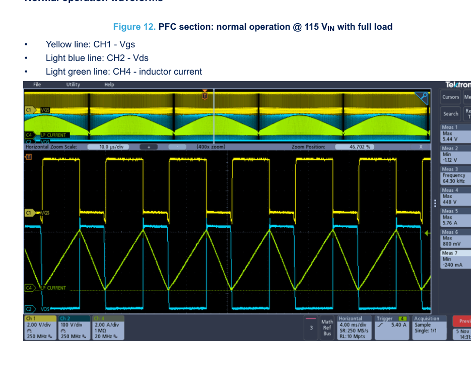 PFC 功率因数校正 35 ST TN1425:PFC 正常工作时 Vgs、Vds 和电感电流实测波形