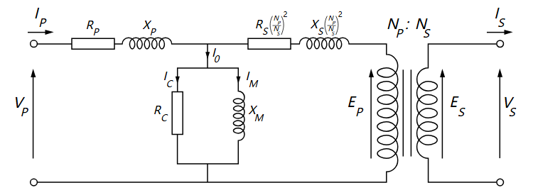 变压器学习笔记:等效电路、漏感、匝间短路与磁芯饱和 1 Transformer equivalent circuit