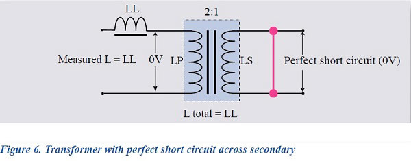 变压器学习笔记:等效电路、漏感、匝间短路与磁芯饱和 3 Transformer leakage inductance short-circuit method
